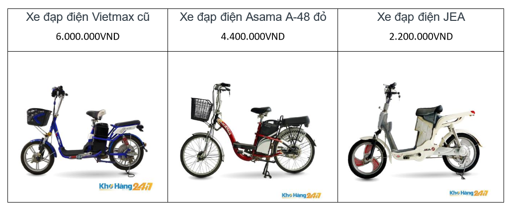 Screenshot 13 1 - Có nên mua xe đạp điện cũ giá rẻ không?